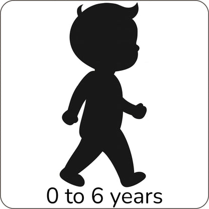Growth