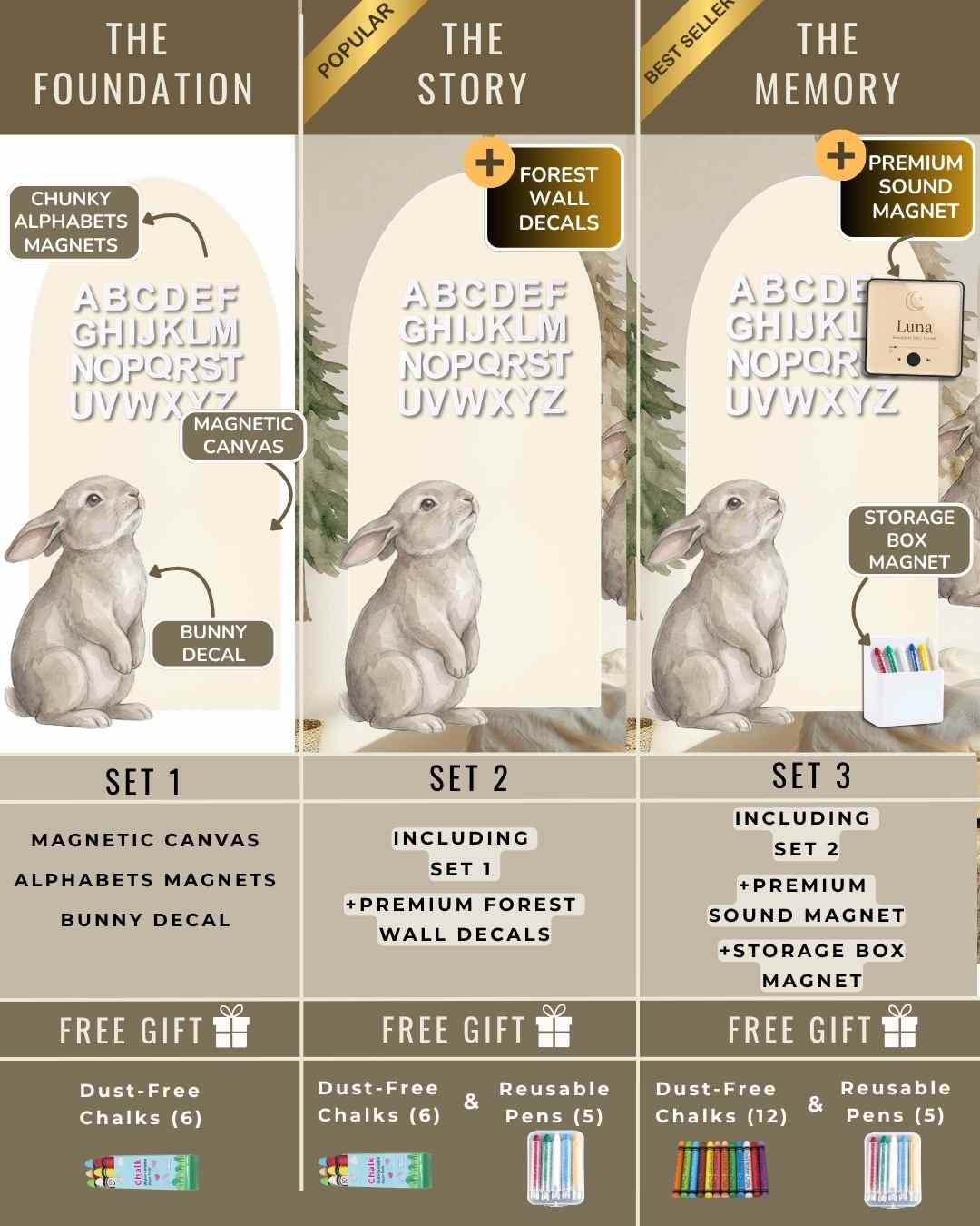 Forest Bunny Magnetic Storywall